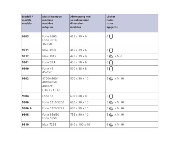 Ideal-2
